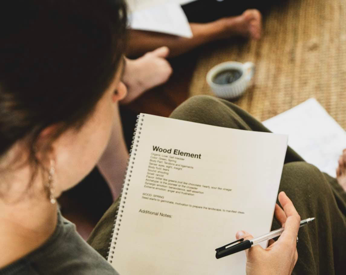 Certificaat Coaching in de Vijf Elementen