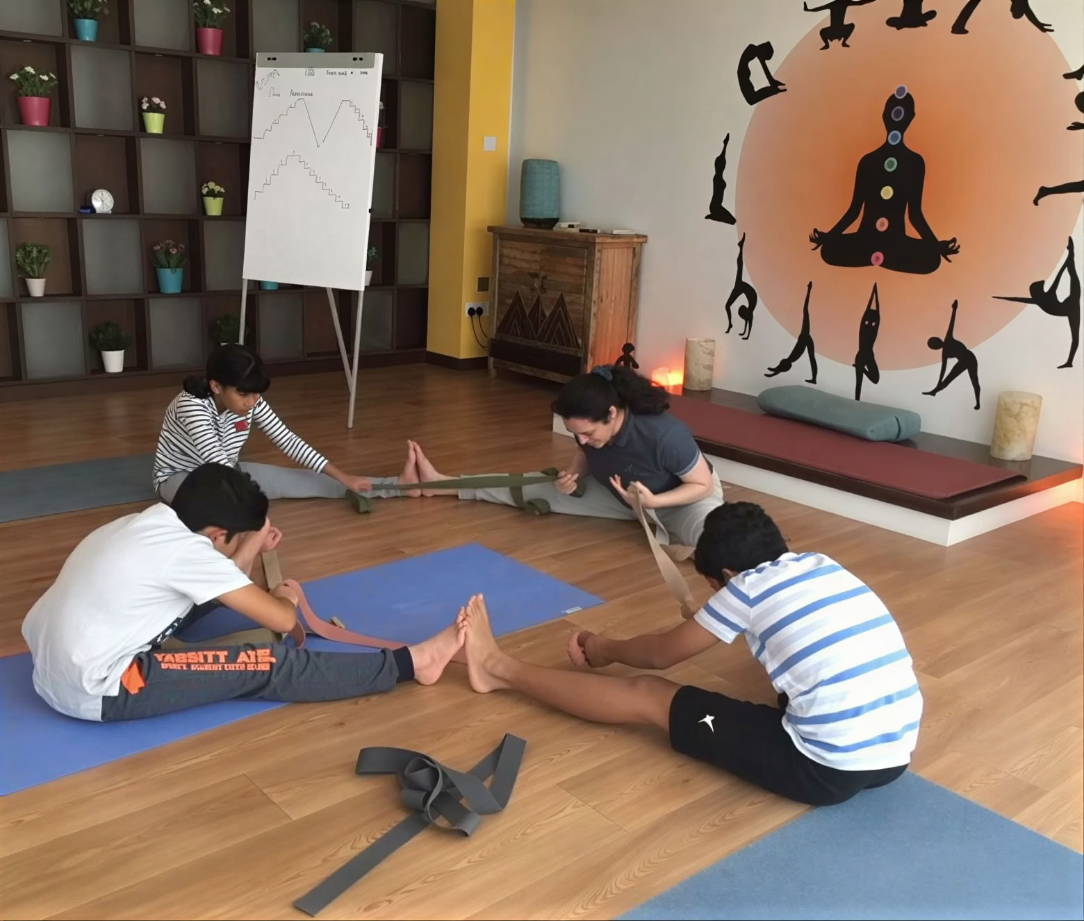 Tieneryoga