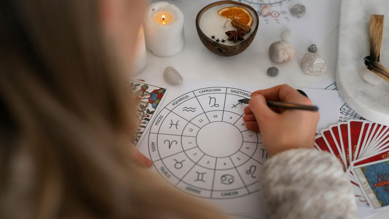 Trainingcursus Vedische astrologie