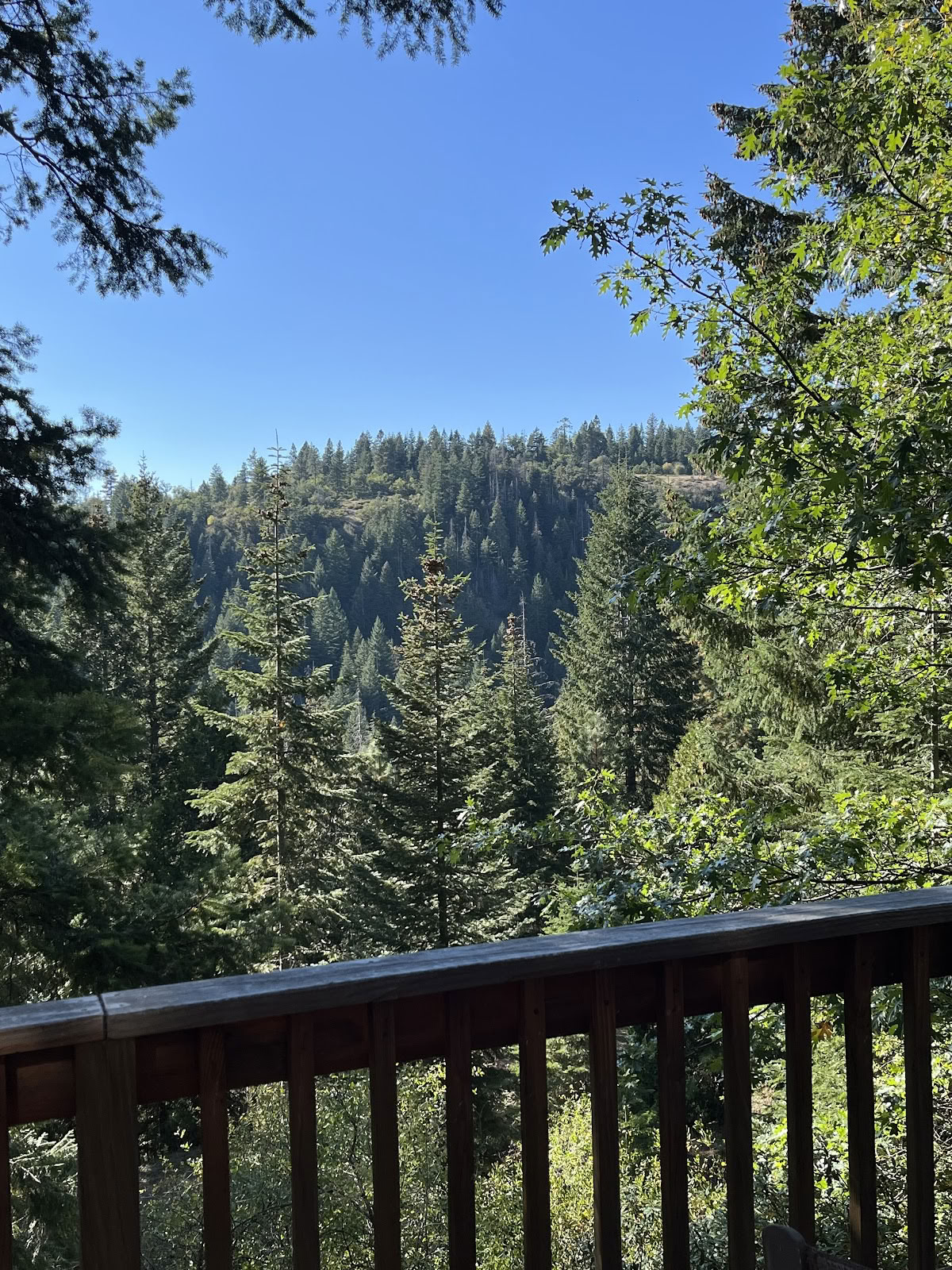 Confluence Retreats
